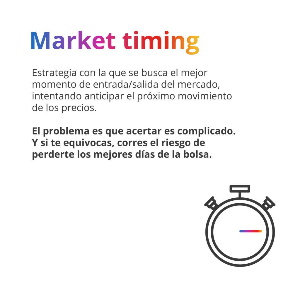definición de market timing
