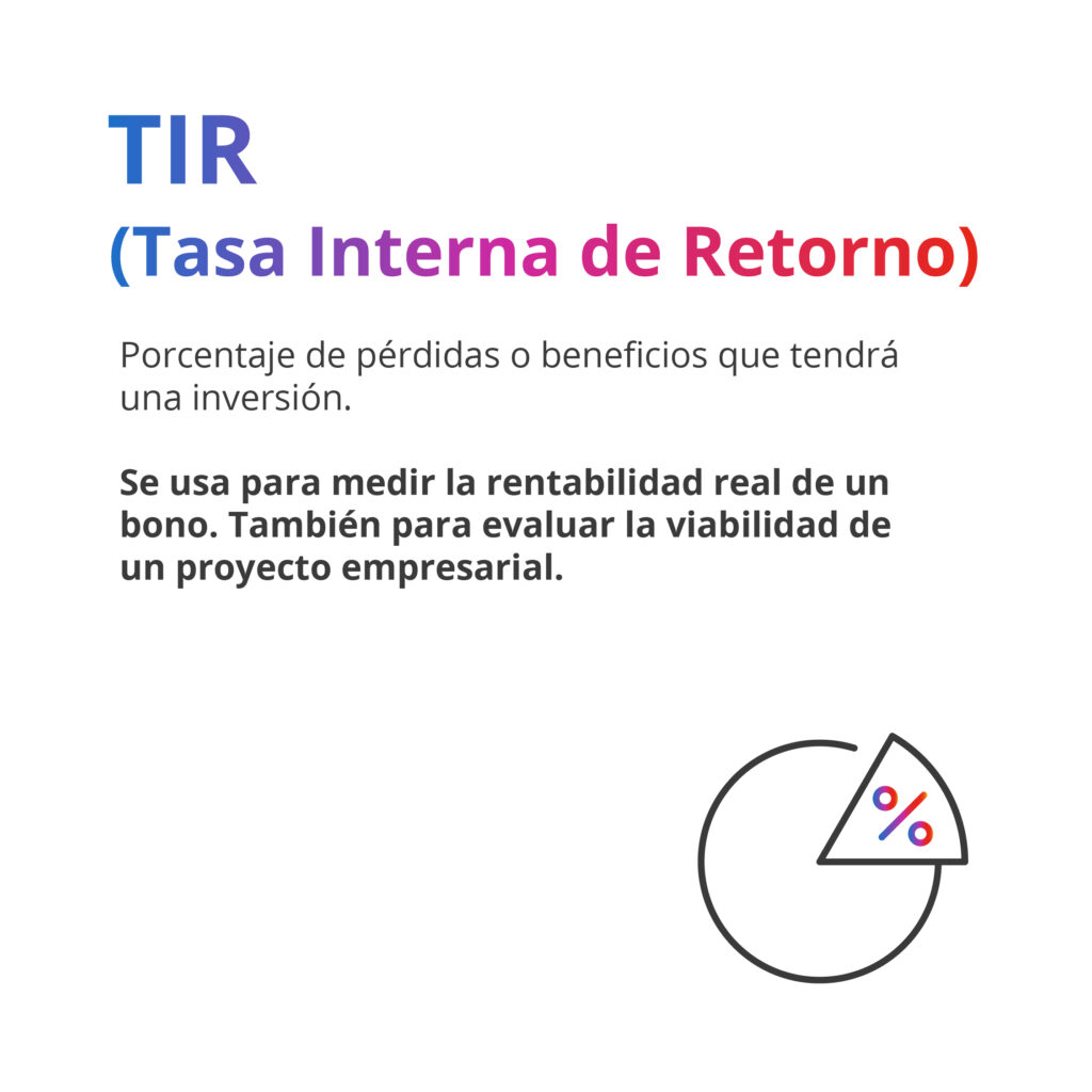 definición de TIR