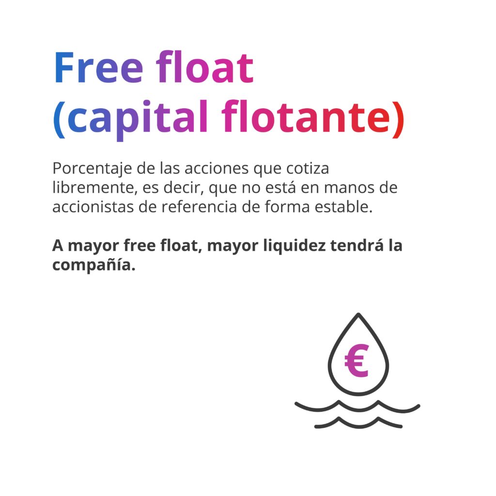 definición de free float