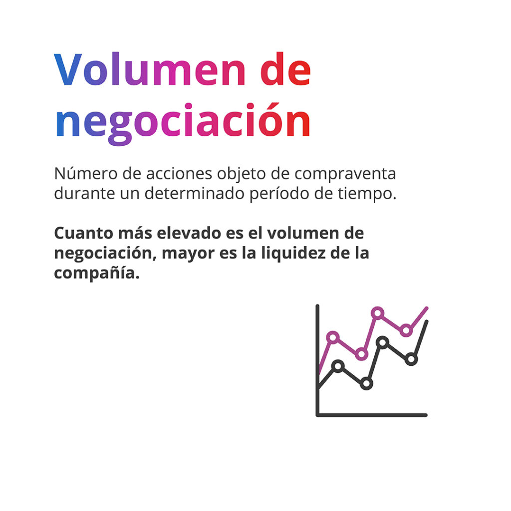 definición de volumen de negociación