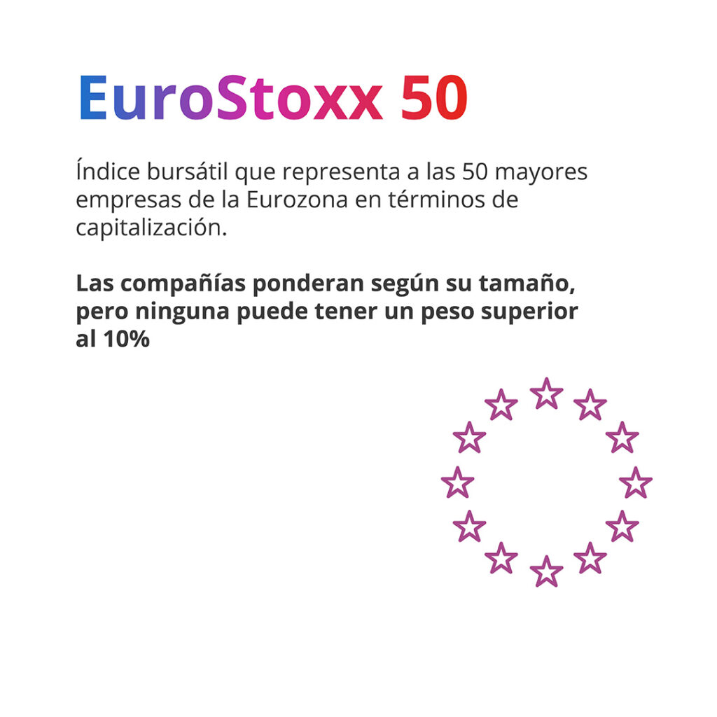 definicón de Eurostoxx 50