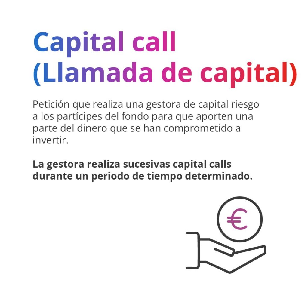 definición del concepto capital call