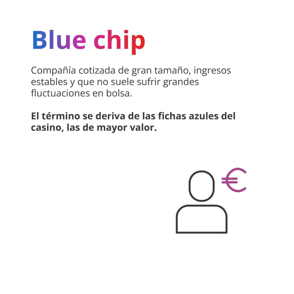descripción del concepto blue chip