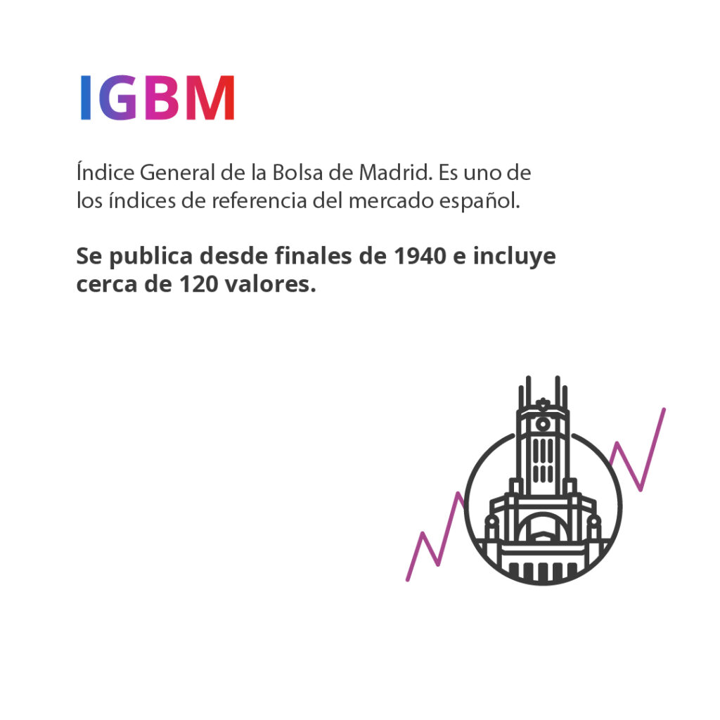 Definición Índice General de la Bolsa de Madrid