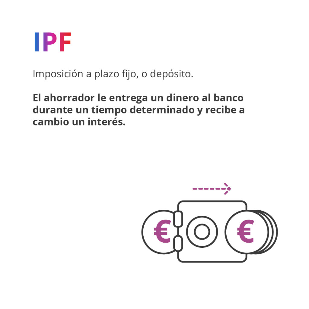 definición de IPF