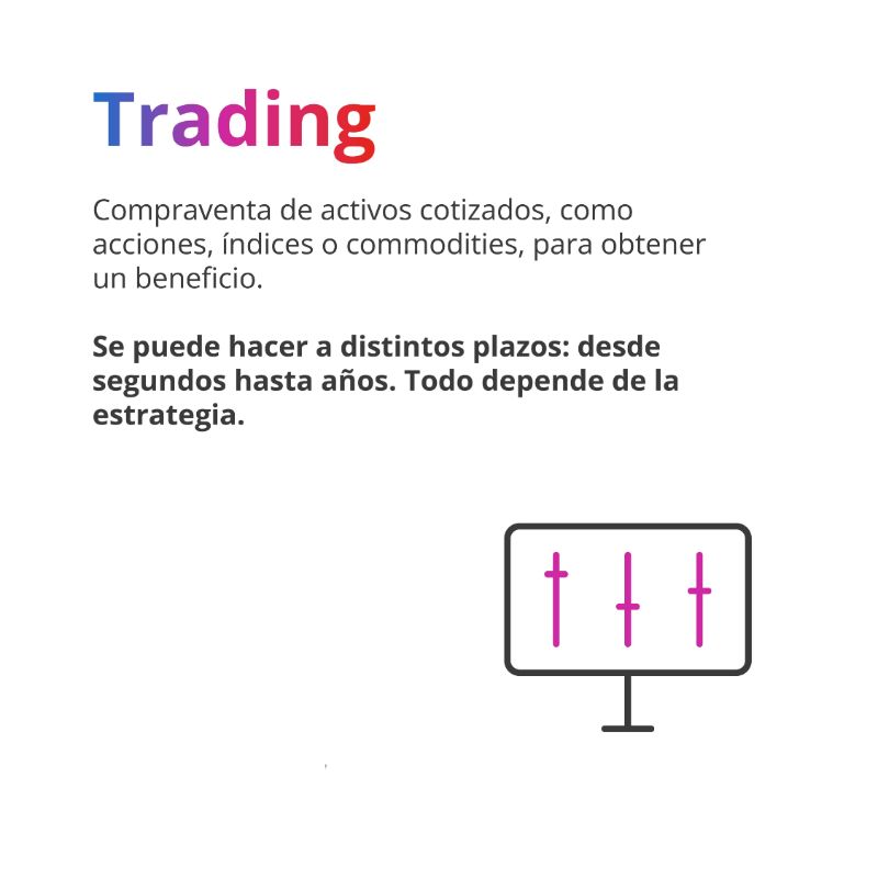 Trading